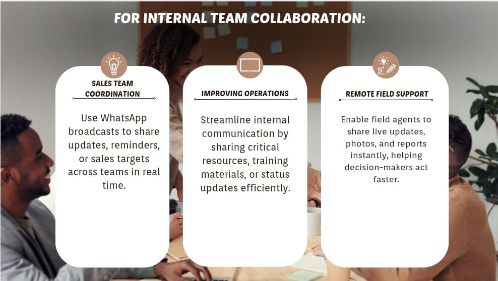 Managing Chat Teams.