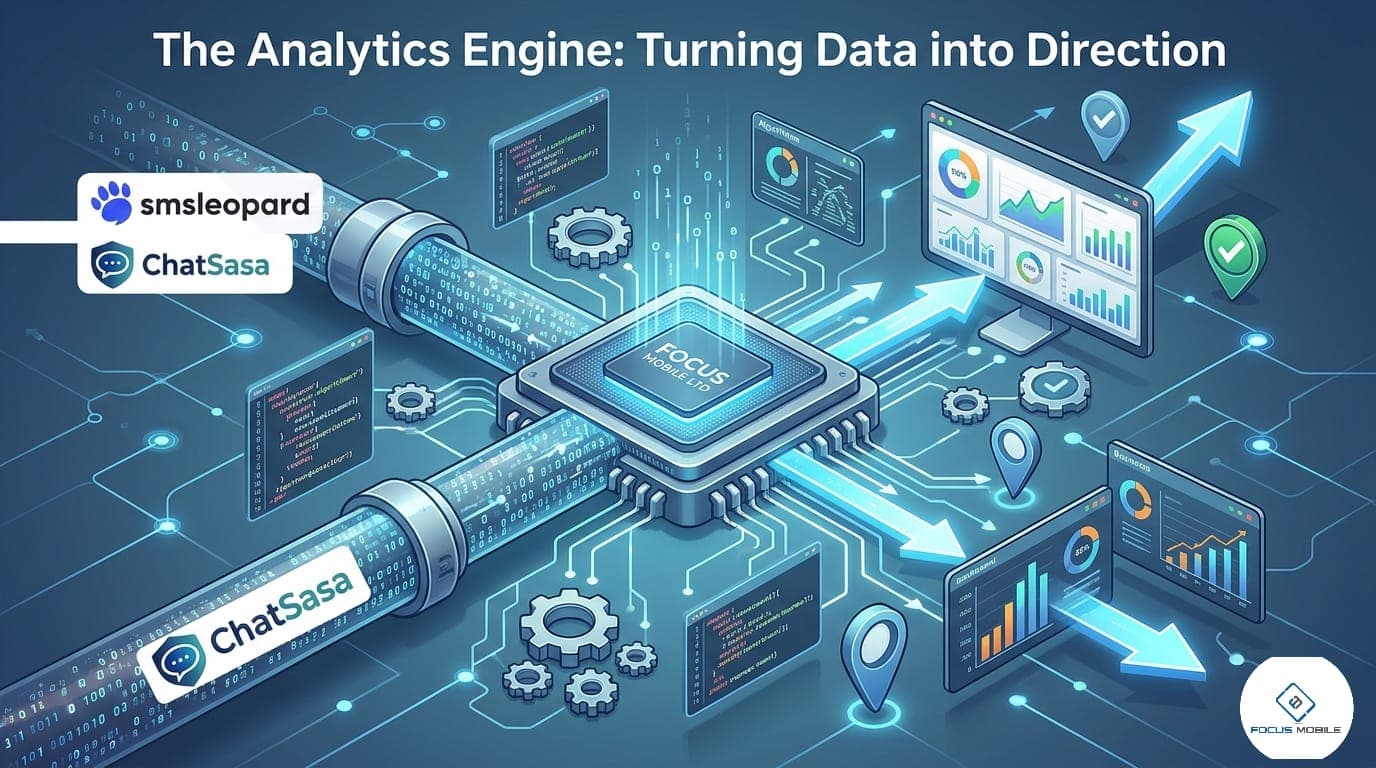 The Analytics Engine.
